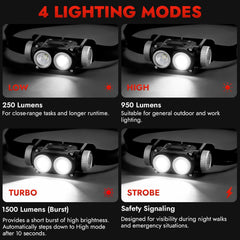 Rechargeable Headlamp 1500 Lumens, Hands-Free LED Headlamp with Adjustable Angle, Motion Sensor & Battery Indicator, 4 Modes for Winter Chores, Snow Shoveling, Outdoor Work