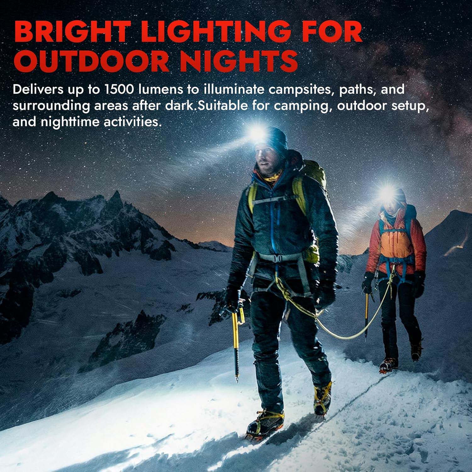 Rechargeable Headlamp 1500 Lumens, Hands-Free LED Headlamp with Adjustable Angle, Motion Sensor & Battery Indicator, 4 Modes for Winter Chores, Snow Shoveling, Outdoor Work