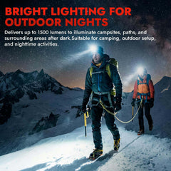 Rechargeable Headlamp 1500 Lumens, Hands-Free LED Headlamp with Adjustable Angle, Motion Sensor & Battery Indicator, 4 Modes for Winter Chores, Snow Shoveling, Outdoor Work