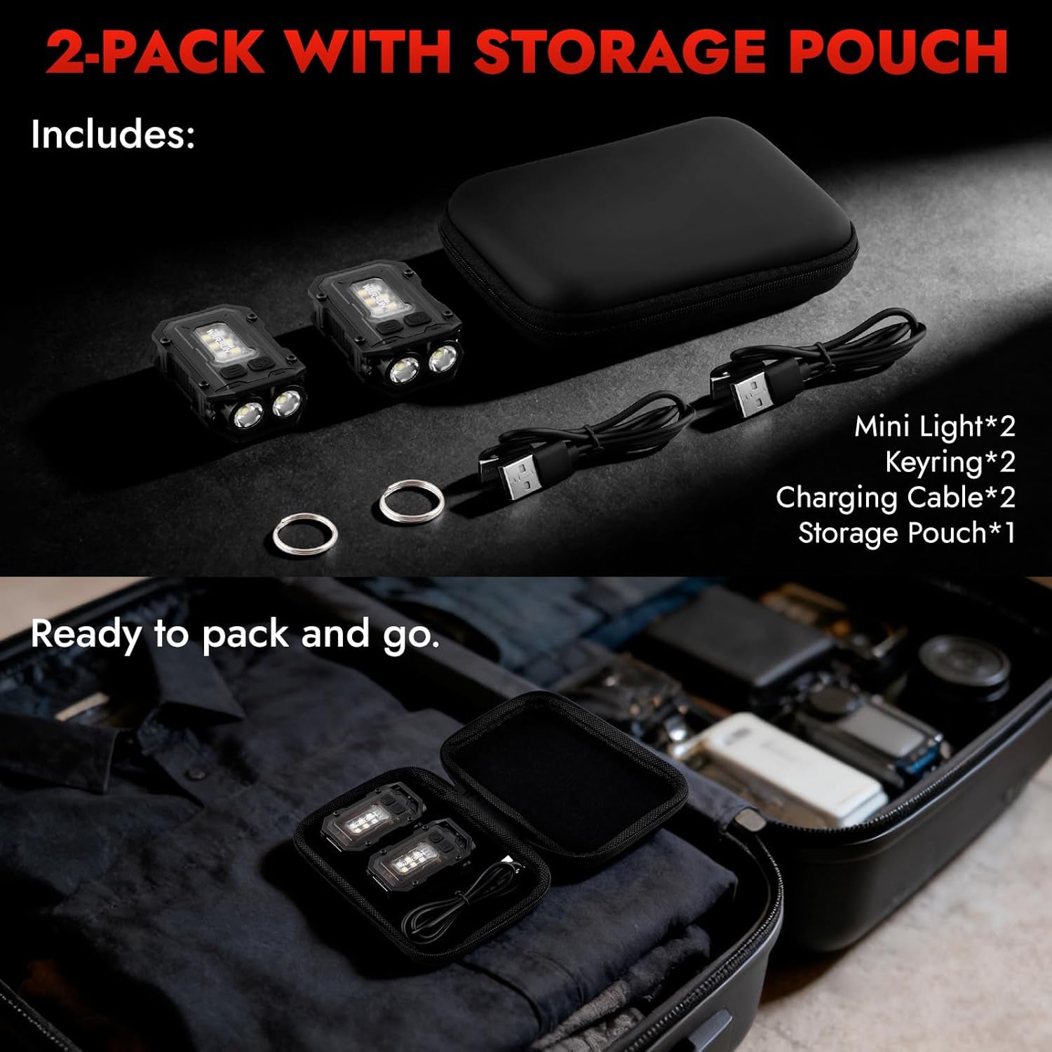 Mini Keychain Flashlight 300 Lumens, 2-Pack – Rechargeable Magnetic EDC Cap Light, Clip-On Pocket Light with COB Wide Beam for Work, Camping, Dog Walking