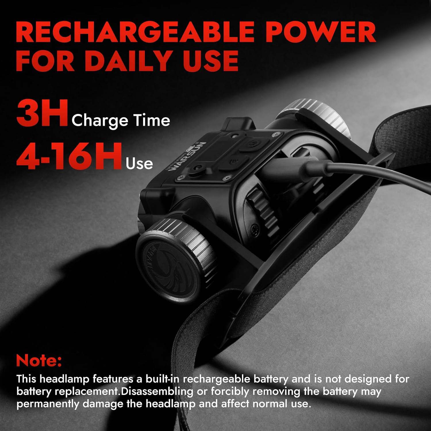 Rechargeable Headlamp 1500 Lumens, Hands-Free LED Headlamp with Adjustable Angle, Motion Sensor & Battery Indicator, 4 Modes for Winter Chores, Snow Shoveling, Outdoor Work