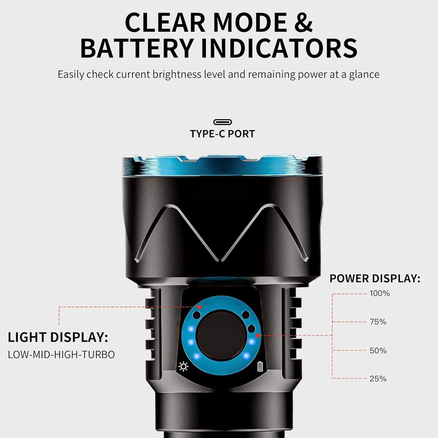 10000 Lumens High-Powered Flashlight – Ultra Bright, Durable Aluminum Body, Rechargeable LED Torch for Outdoor & Emergency Use