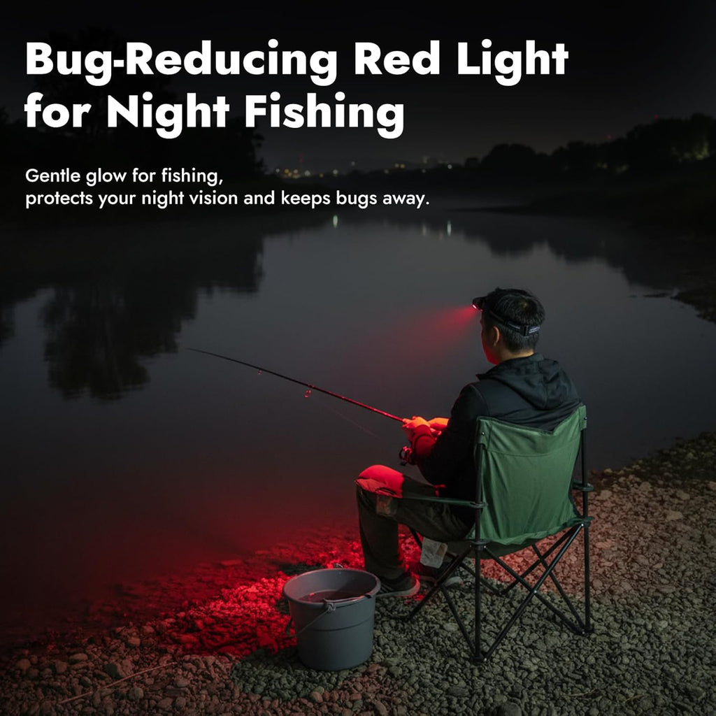 MD9 Cap Light & Headlamp – Rechargeable 800 Lumens LED with COB, Motion Sensor, 5 Modes, Hat Clip & Bike Strap Mount, for Camping, Hiking, Repairs