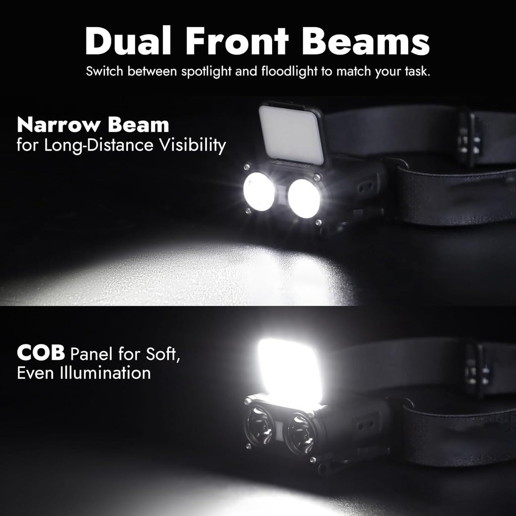 MD9 Cap Light & Headlamp – Rechargeable 800 Lumens LED with COB, Motion Sensor, 5 Modes, Hat Clip & Bike Strap Mount, for Camping, Hiking, Repairs