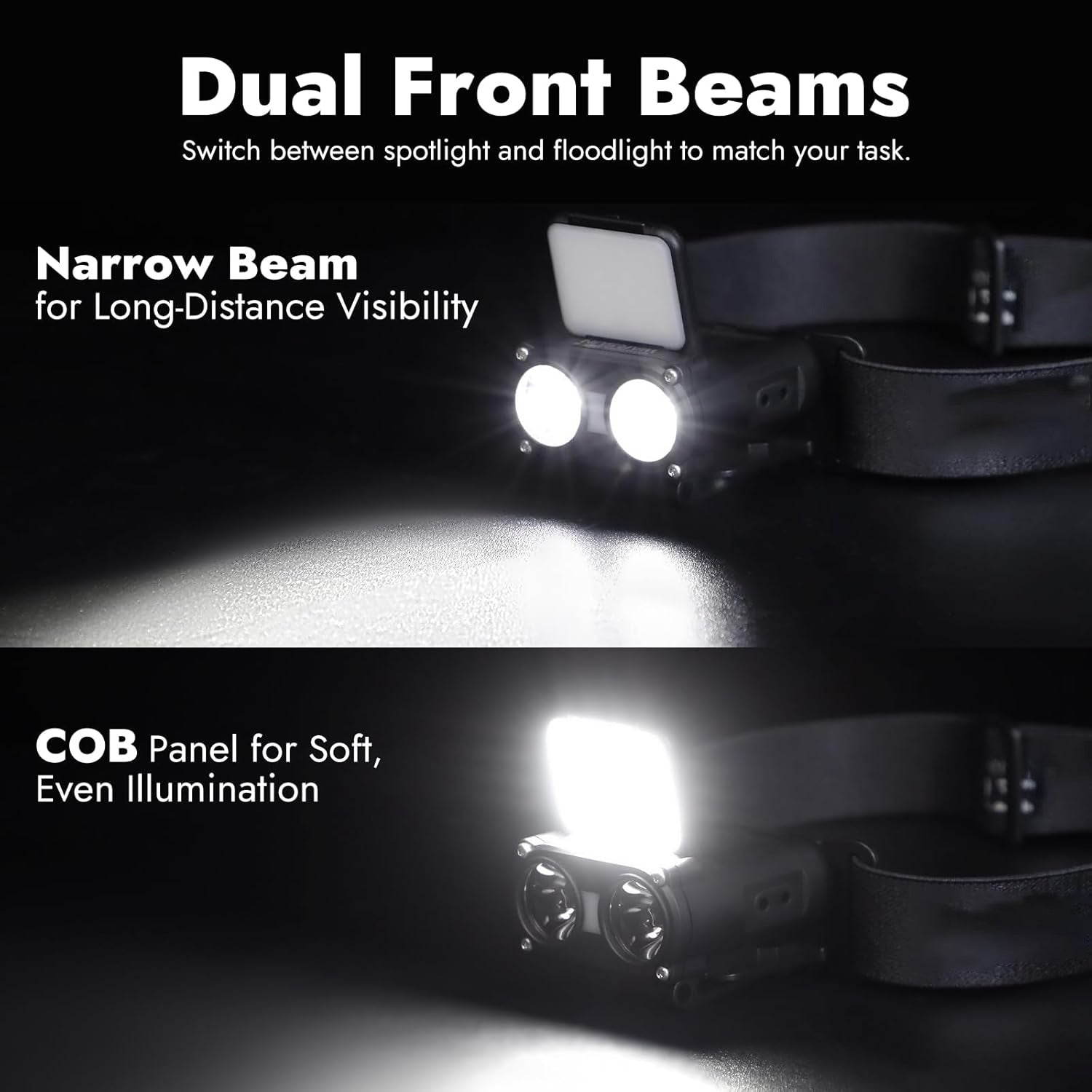 MD9 Cap Light & Headlamp – Rechargeable 800 Lumens LED with COB, Motion Sensor, 5 Modes, Hat Clip & Bike Strap Mount, for Camping, Hiking, Repairs