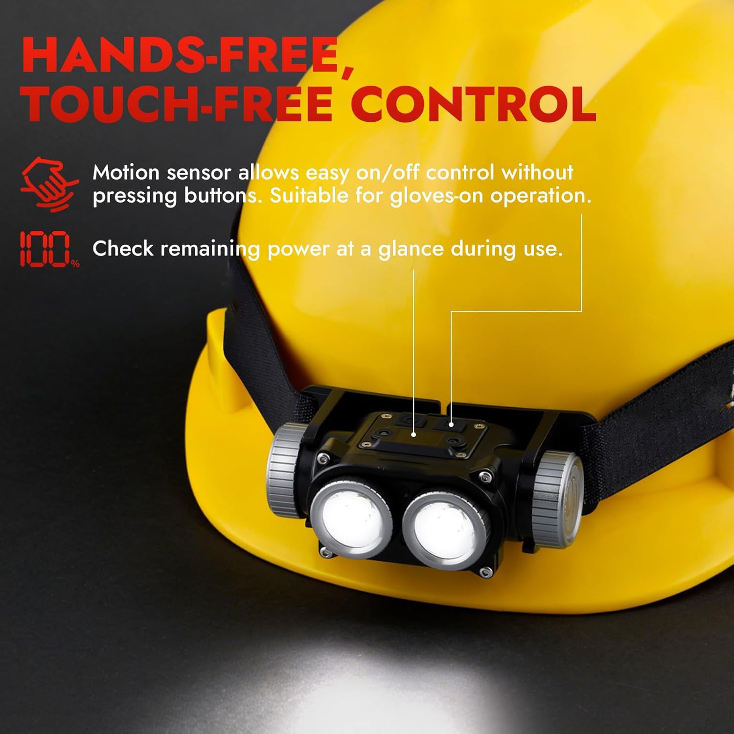 Rechargeable Headlamp 1500 Lumens, Hands-Free LED Headlamp with Adjustable Angle, Motion Sensor & Battery Indicator, 4 Modes for Winter Chores, Snow Shoveling, Outdoor Work